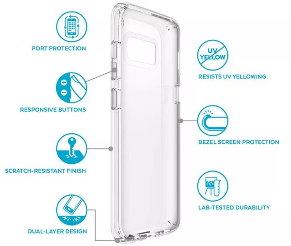 Genuine Speck Presidio Clear Transparent Impact Case for Samsung Galaxy S8+ - Image 3