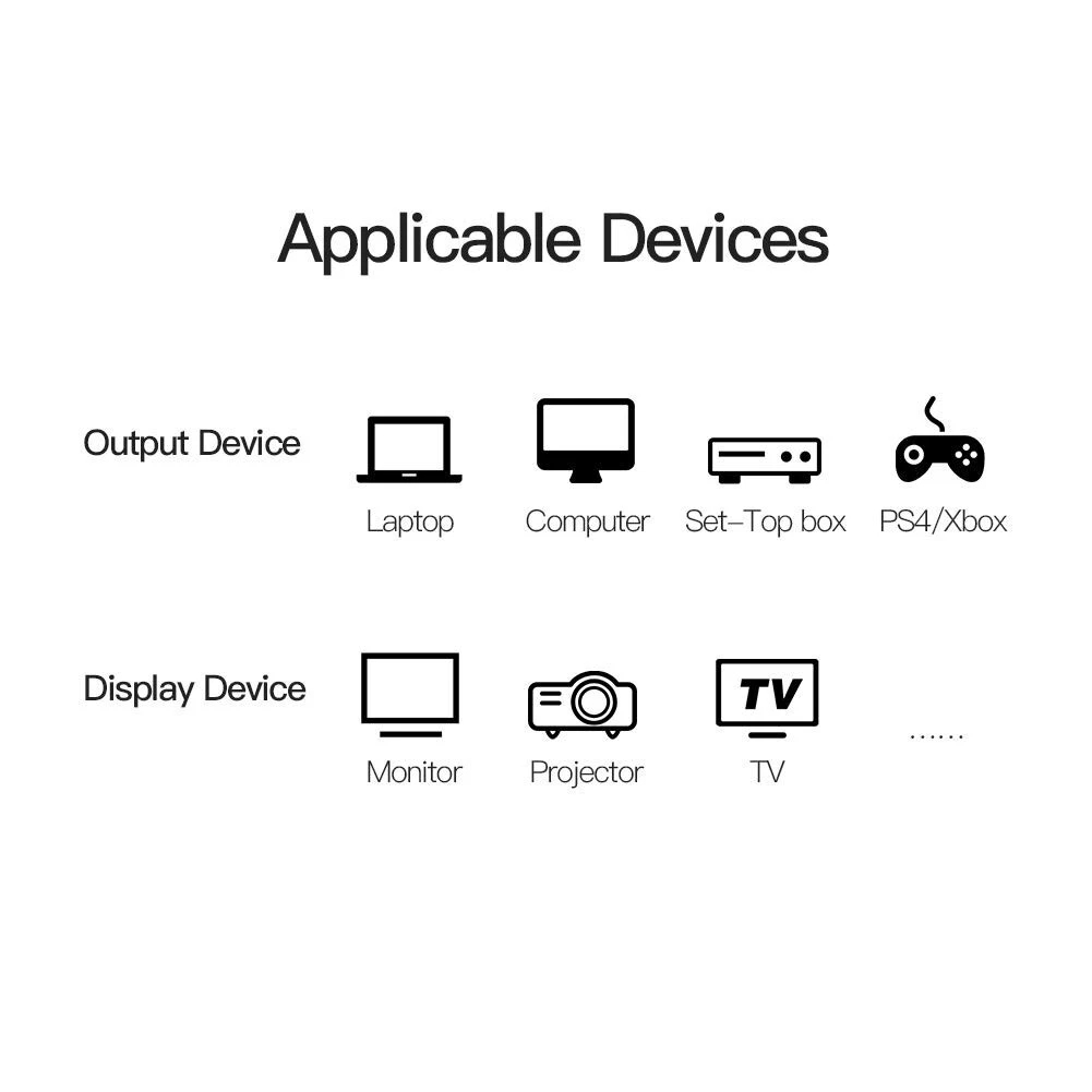 4K HDMI CABLE 2.0 HIGH SPEED PREMIUM GOLD PLATED BRAIDED LEAD 2160P 3D HDTV 8m - Image 6