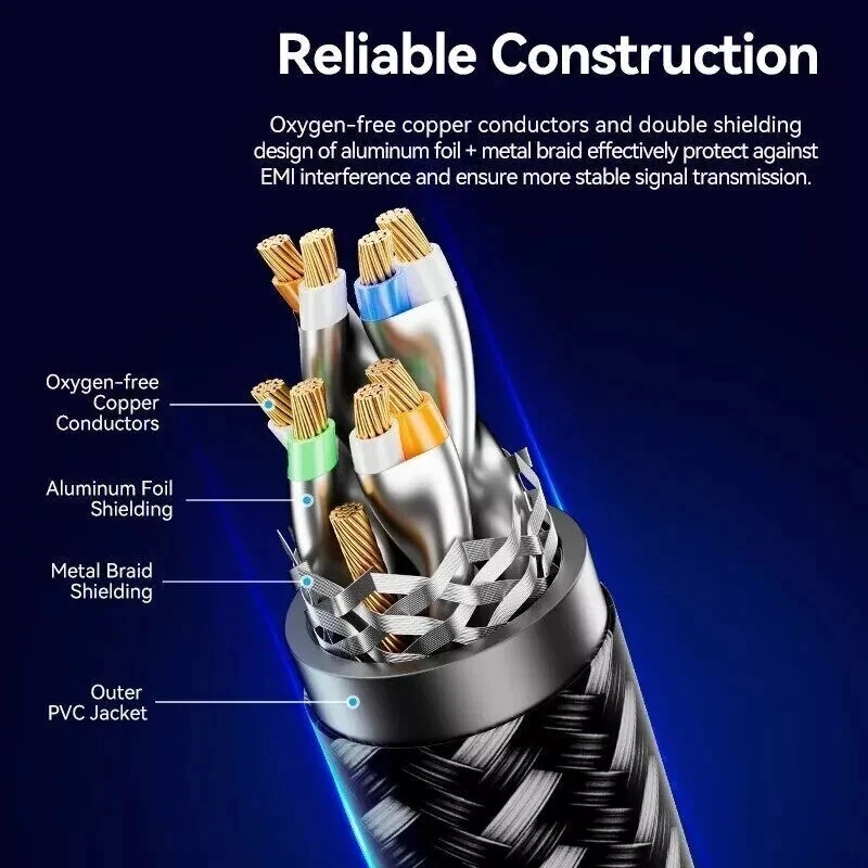 Ethernet Cable RJ45 Cat8 40GBPS Network Gaming Super Fast LAN SSTP Patch 8 Meter - Image 5