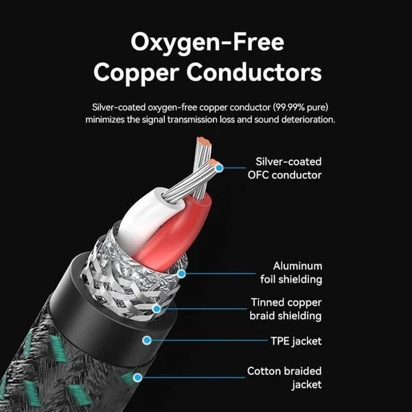 Aux Cable Jack To Jack 3.5Mm Audio Lead Male Stereo Car PC Phone Plug Premium - Image 5