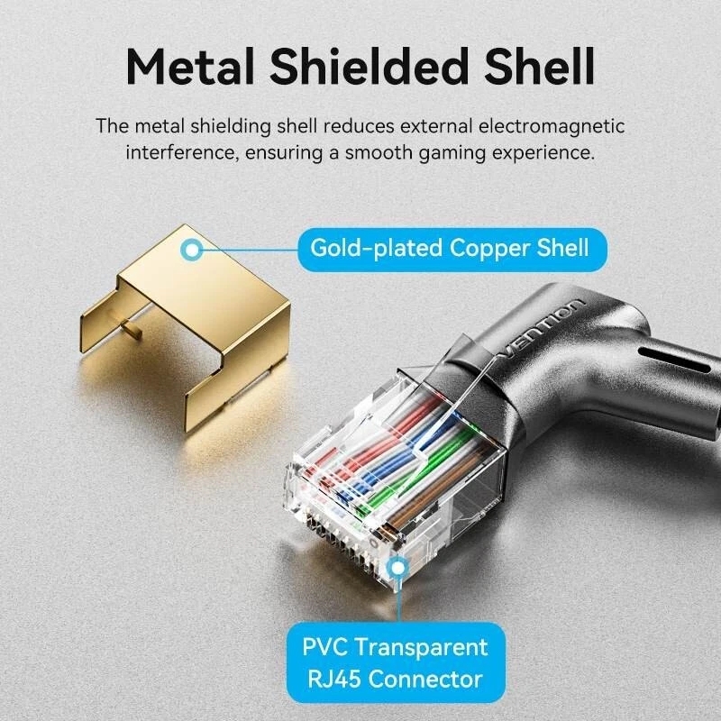 RJ45 Ethernet Network LAN Cable Cat5e Right Angled Patch Lead Internet 2m-5m - Image 11