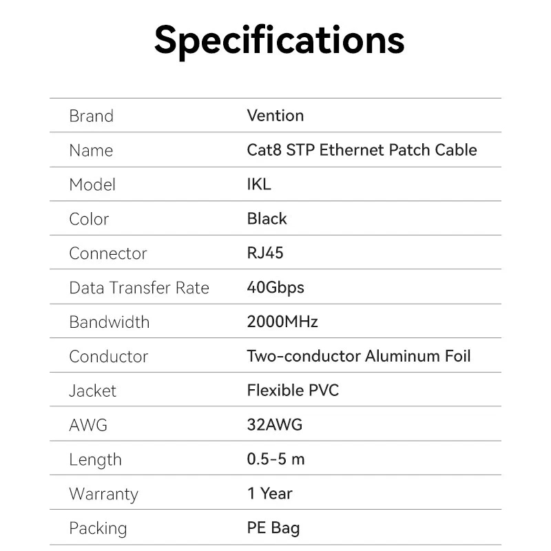 RJ45 Ethernet Network LAN Cable Cat5e Right Angled Patch Lead Internet 2m-5m - Image 16