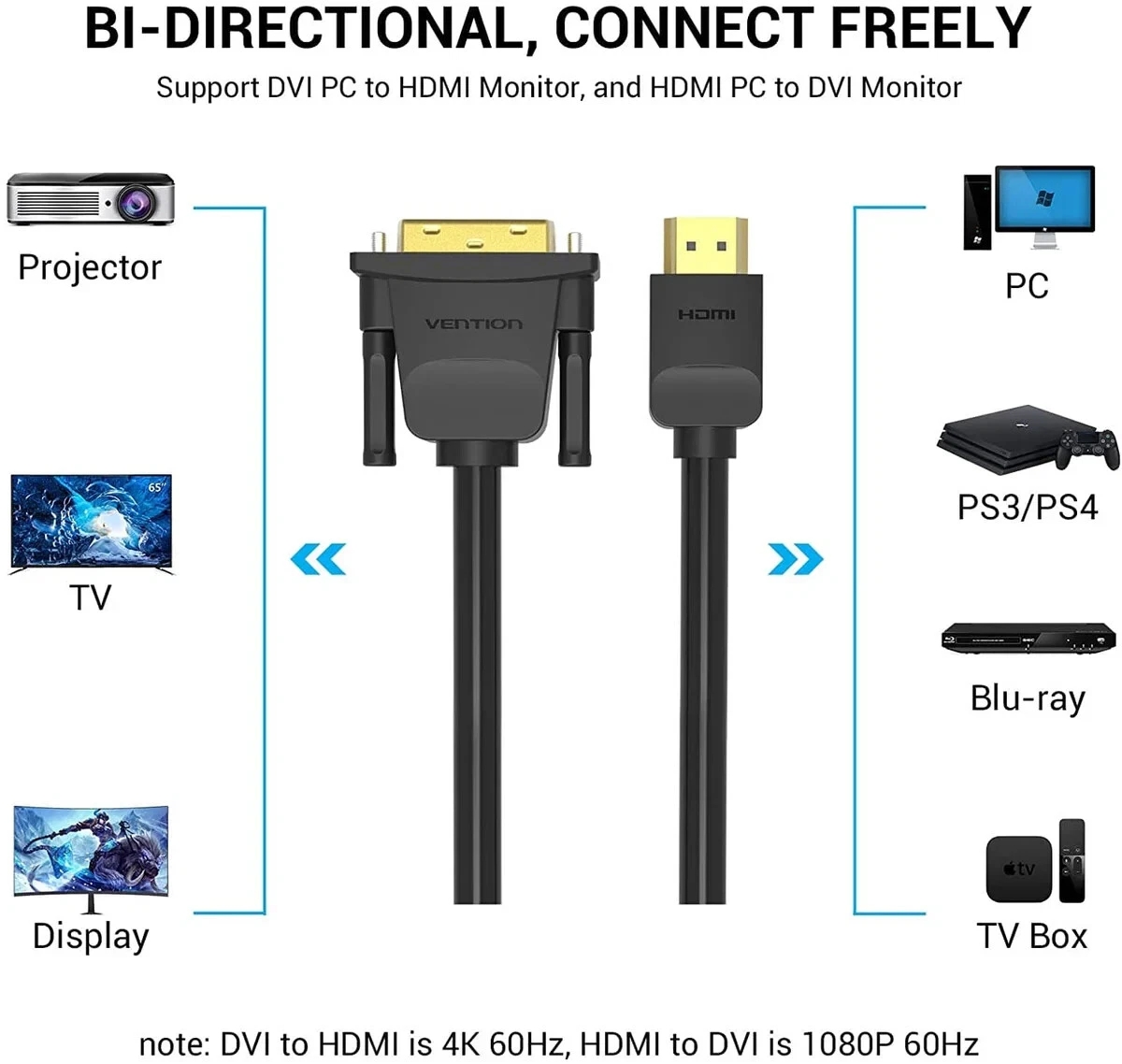 HDMI to DVI Cable DVI-D PC 4K 60H Laptop Monitor TV Adapter Converter Lead - Image 8