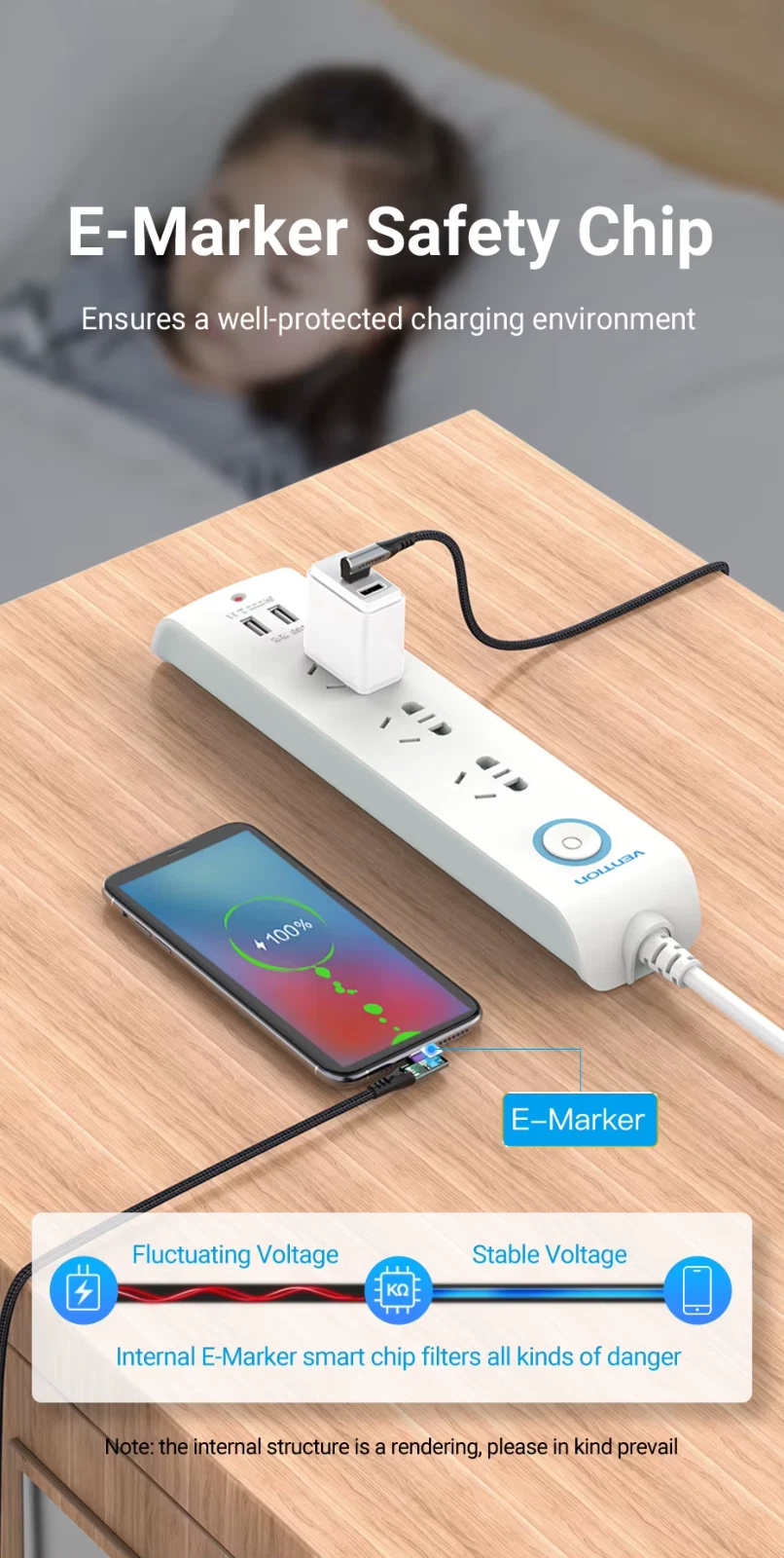 90 Degree Double End Right Angle PD 100W Fast Charging USB C to USB Type C Cable - Image 2