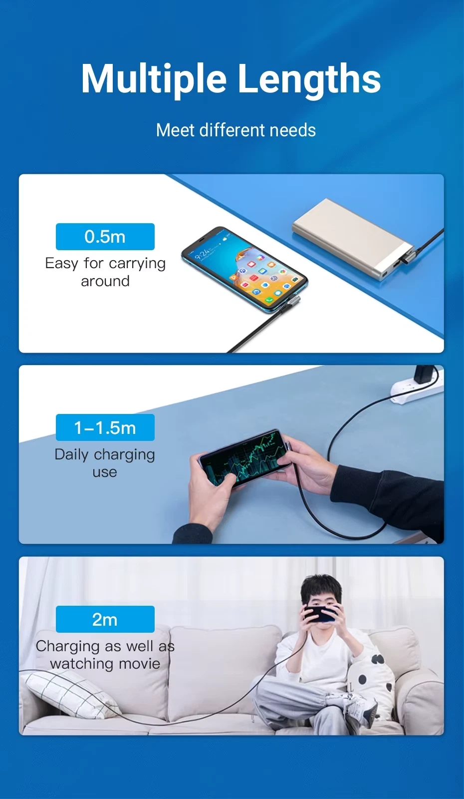 90 Degree Double End Right Angle PD 100W Fast Charging USB C to USB Type C Cable - Image 3