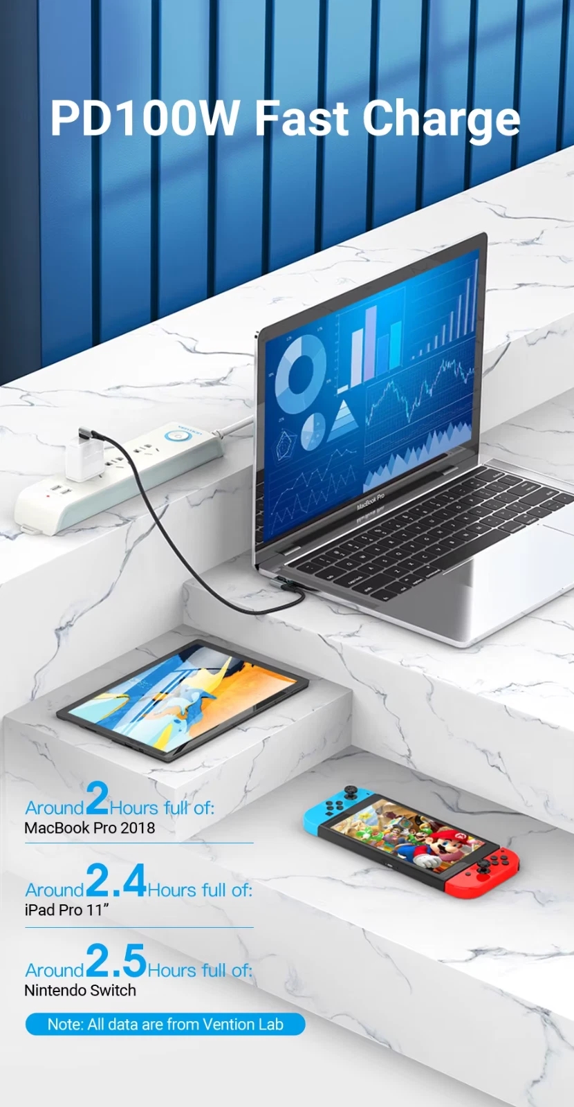 90 Degree Double End Right Angle PD 100W Fast Charging USB C to USB Type C Cable - Image 4