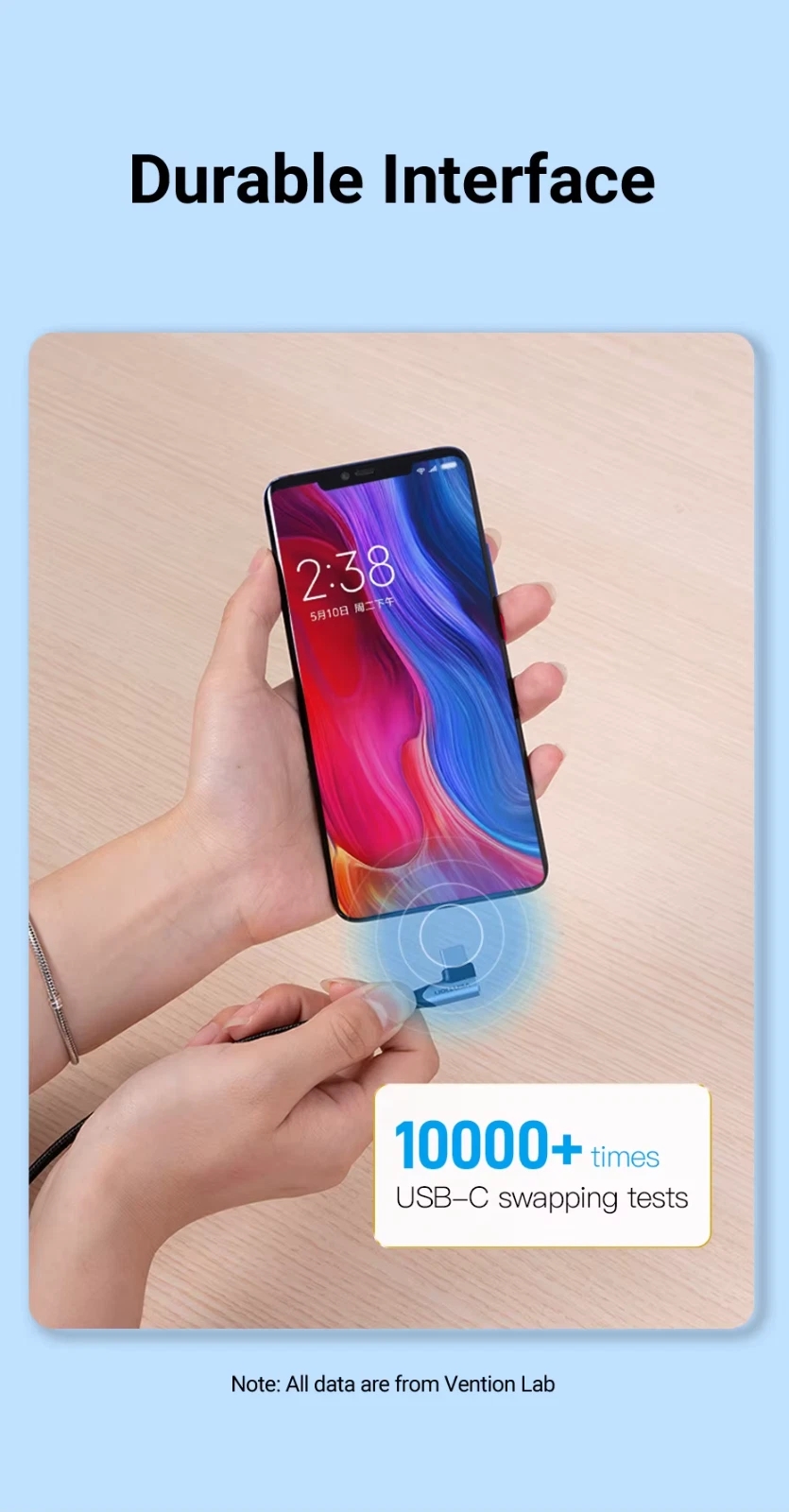 90 Degree Double End Right Angle PD 100W Fast Charging USB C to USB Type C Cable - Image 5