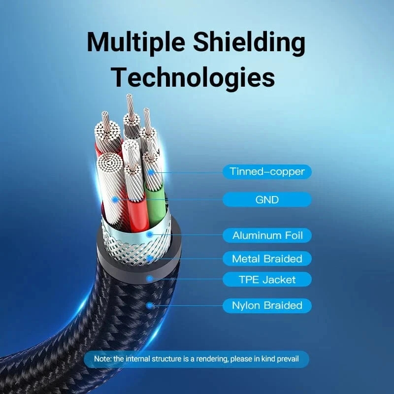 90 Degree Double End Right Angle PD 100W Fast Charging USB C to USB Type C Cable - Image 11