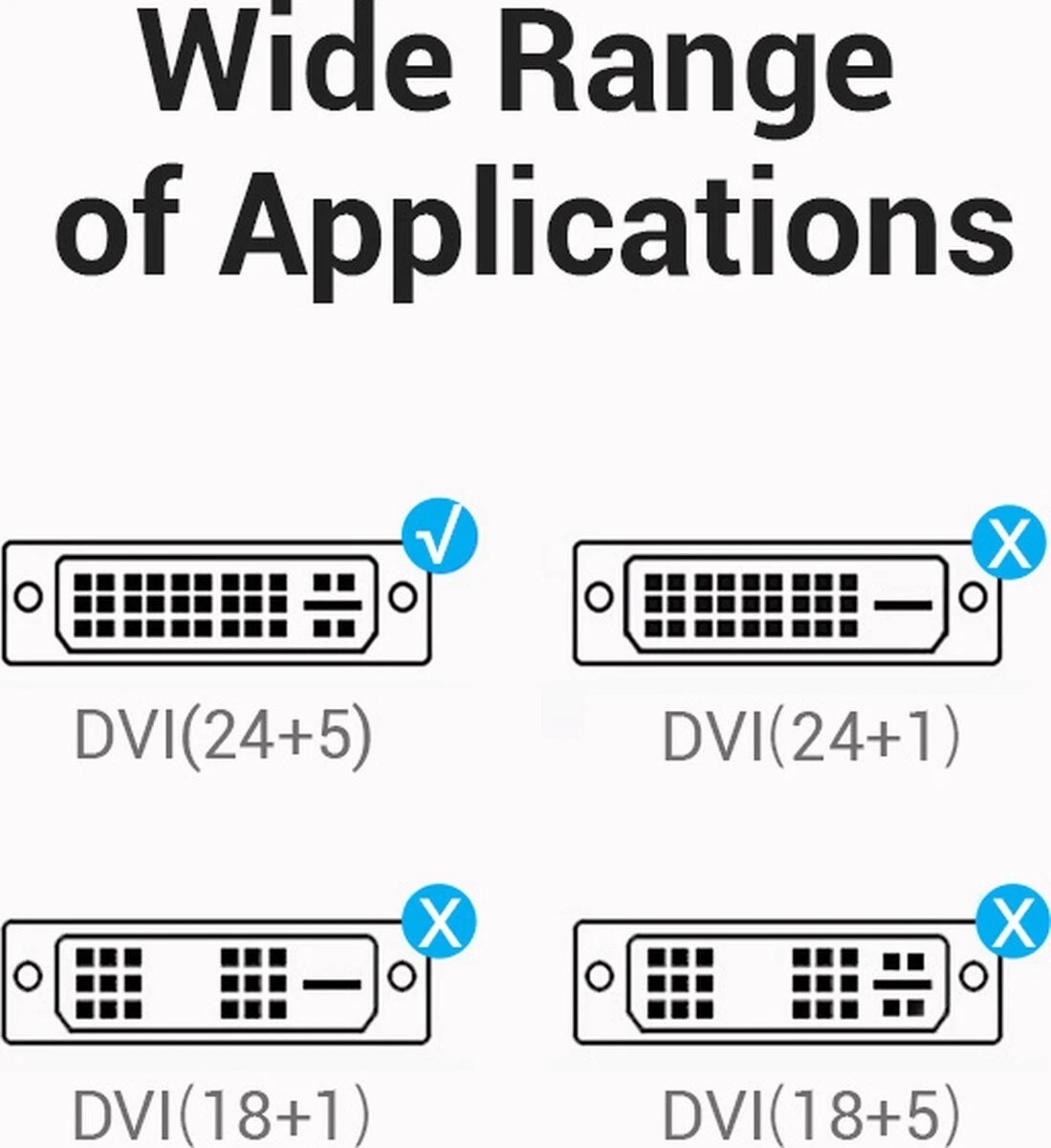 DVI-D to VGA Adapter DVI 24+1 Male SVGA 15 Pin Female Converter for PC Laptop UK - Image 10