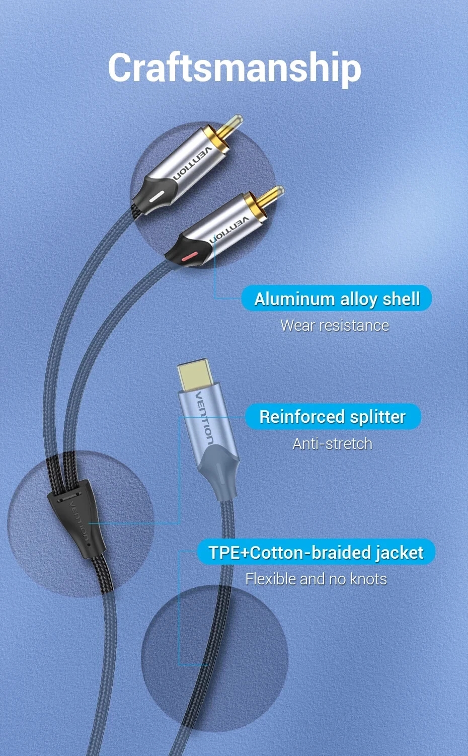 USB-C to 2 x RCA Male Audio Cable Stereo Speaker Amplifier Y Splitter 1.5m - Image 2
